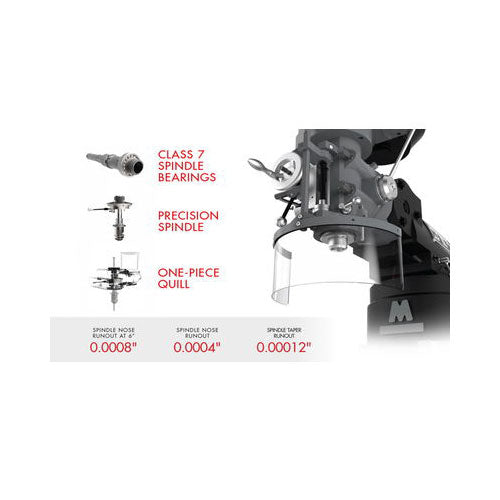 Jet Elite JT9-894100 ETM-949 Mill with Powerfeed: X-Axis JET Powerfeed - 8