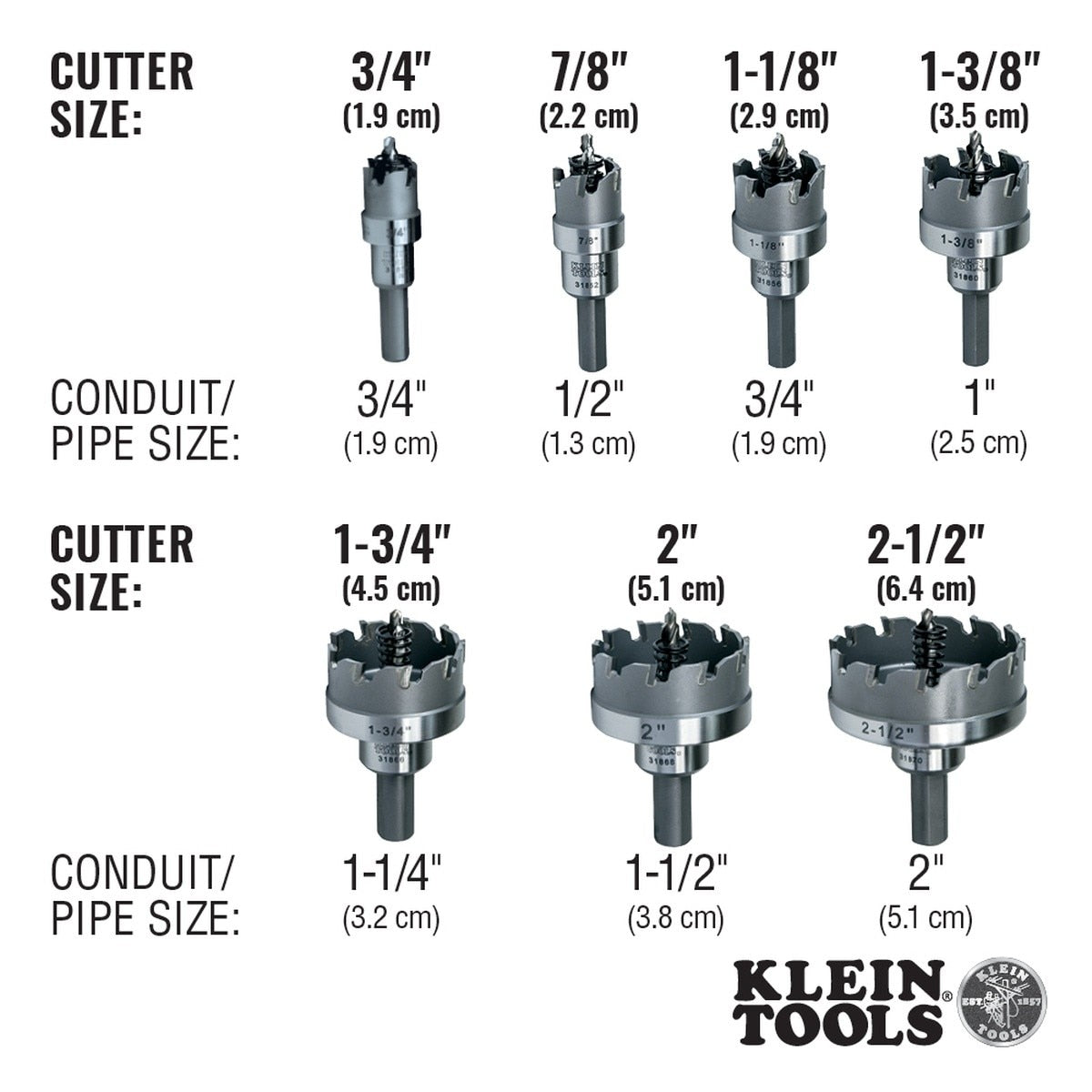 Klein 31875 7/8" Carbide Hole Cutter with Integrated Flange and Split Point Pilot Bit - 7