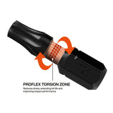 Klein Tools 33510S Slim ProFlex Impact-Rated Security Bit Set for Tamperproof Fasteners (23-Piece) - 3