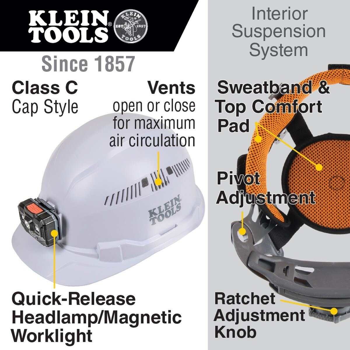Klein 60113RL Hard Hat, Vented Cap Style with Rechargeable Headlamp, White (Each) - 2
