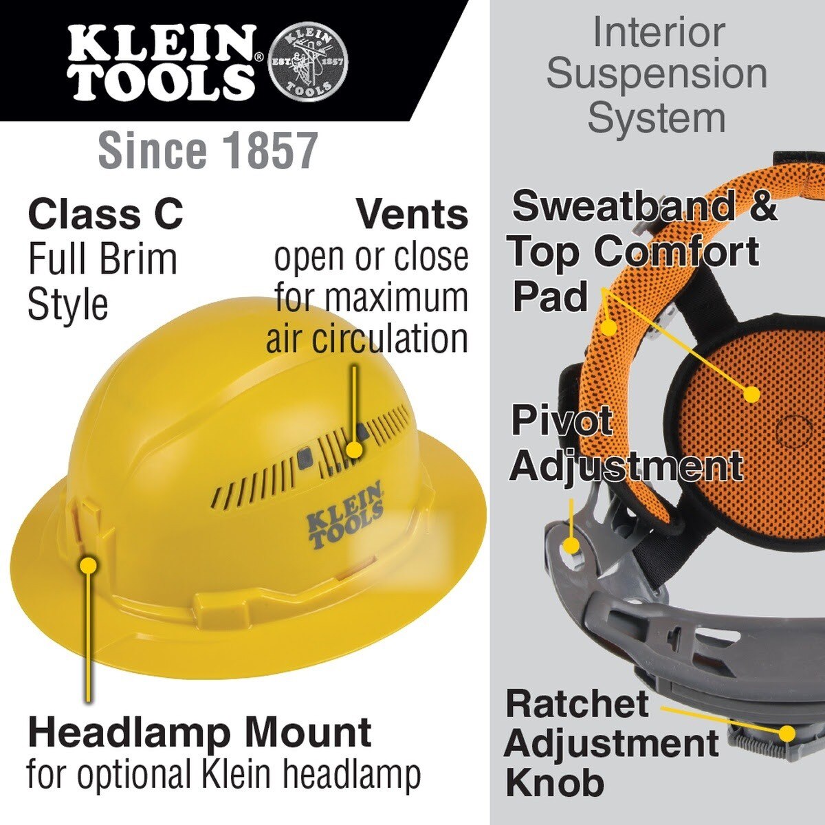 Klein 60262 Hard Hat, Vented Full Brim, Class C Type 1, Yellow - 2