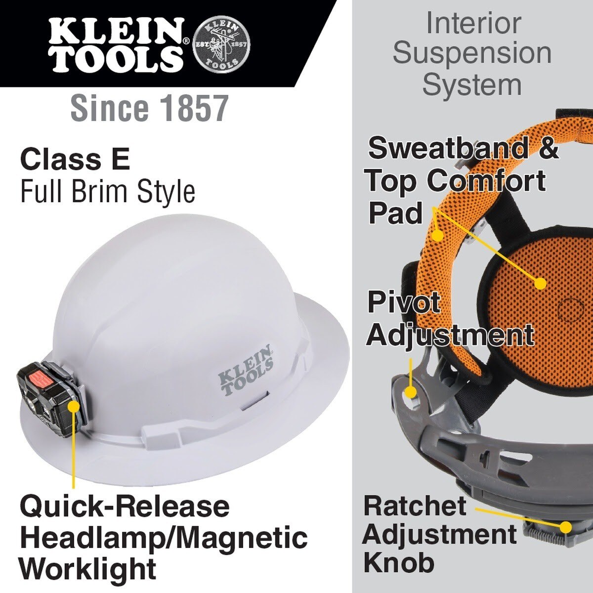 Klein 60406RL Hard Hat, Non-Vented, Full Brim with Rechargeable Headlamp, White (Each) - 2