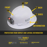 Klein 60406RL Hard Hat, Non-Vented, Full Brim with Rechargeable Headlamp, White (Each) - 10