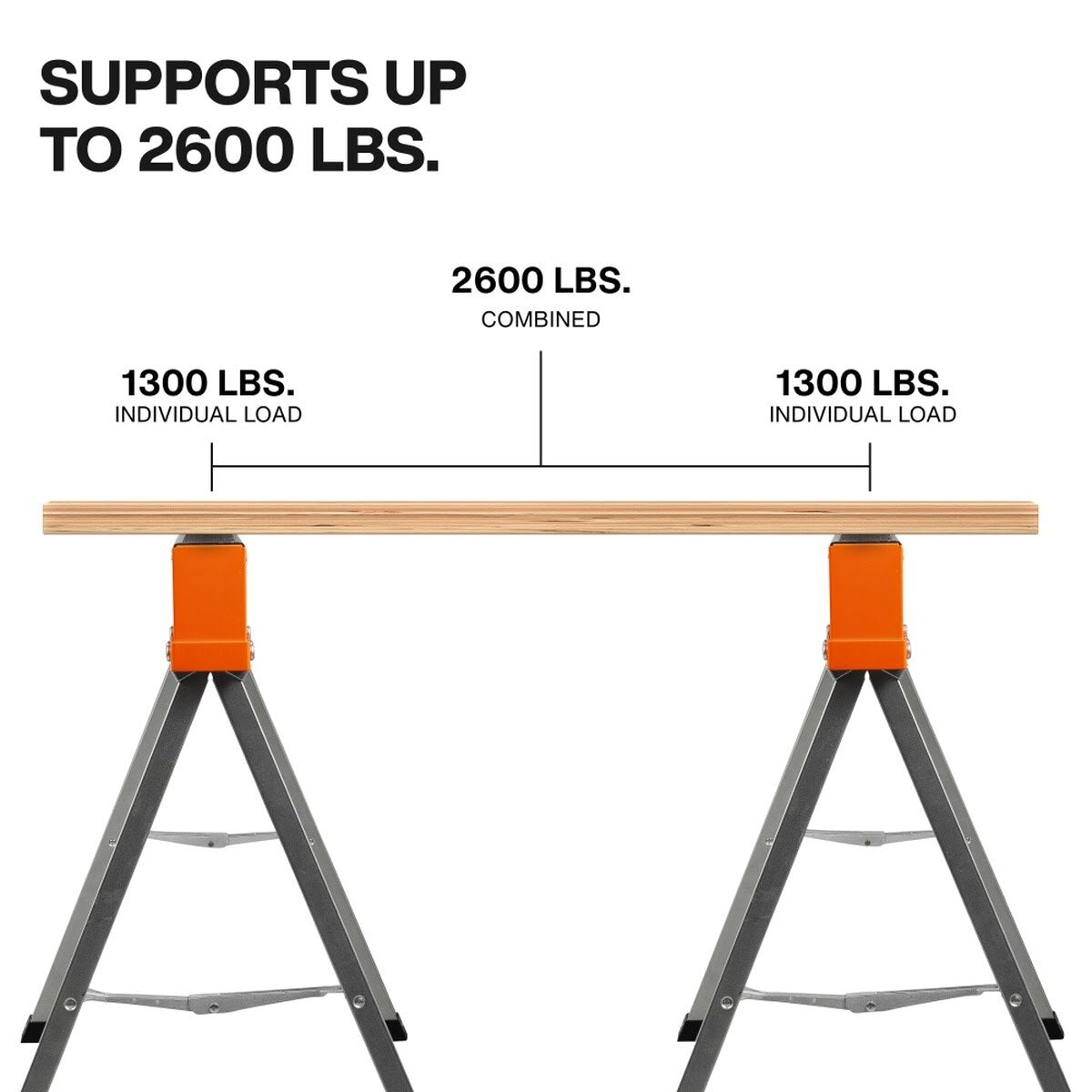 Klein 66187 Fixed-Leg Saw Horse (2-Pack) - 6