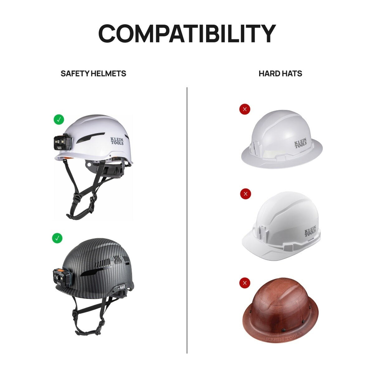 Klein CLMBRSPN Safety Helmet Suspension Replacement with 6-Point Ratchet Adjustment (1 Each) - 6