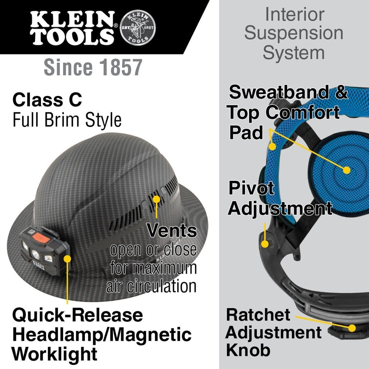 Klein KHHSPN2 Hard Hat Suspension Replacement for Premium KARBN Hard Hats - 8