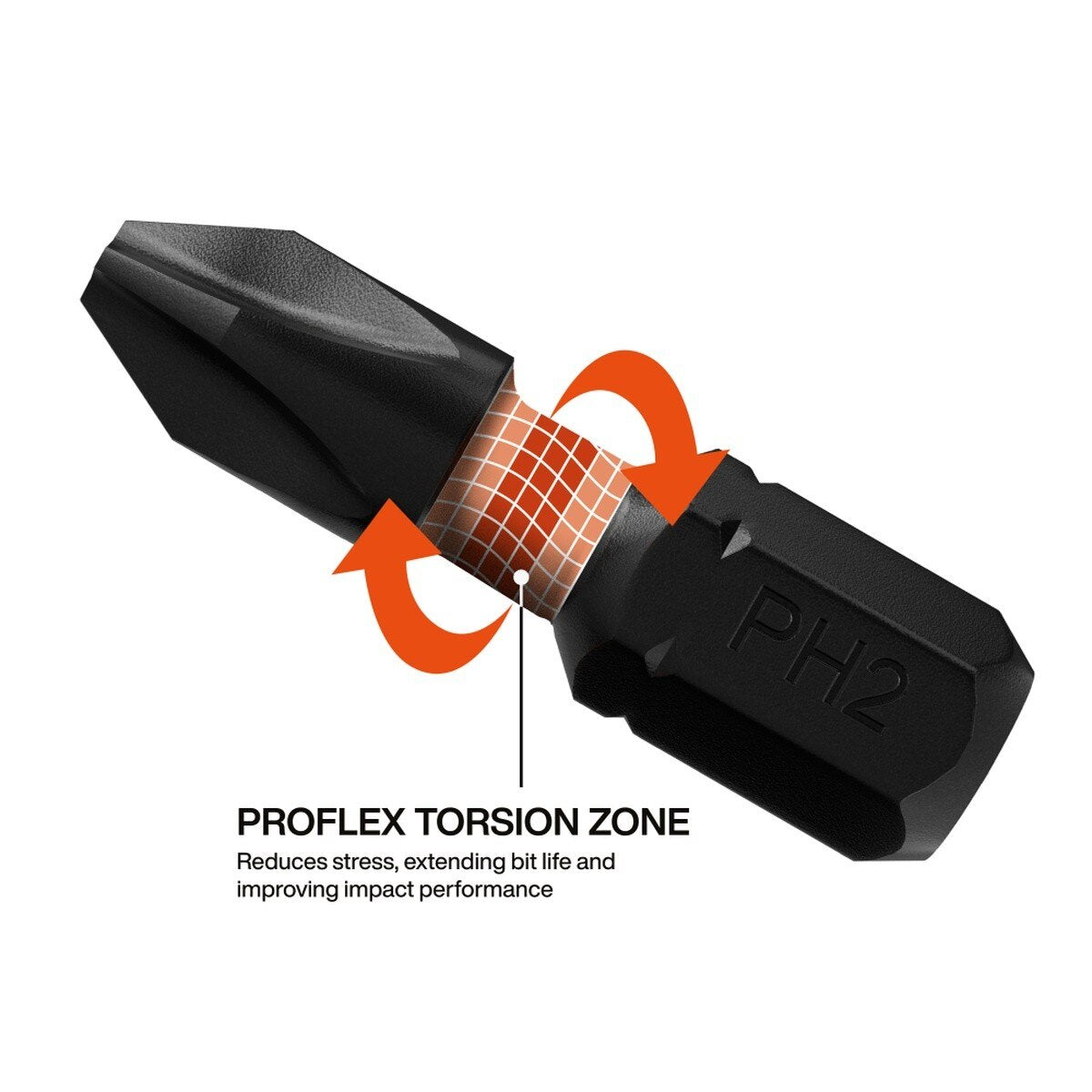 Klein Tools 32787S ProFlex micro ratchet impact bit set with magnetic bit holder and slim case (20 Piece) - 4