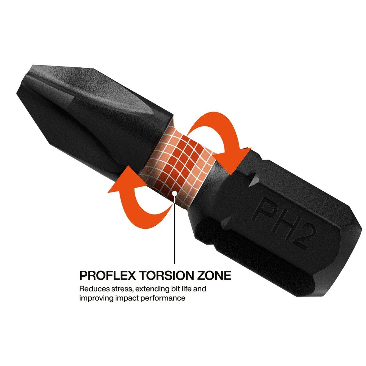 Klein Tools 33001S ProFlex PH2 and T25 Impact-Rated Bit Set with Slim MODbox Case (20 Piece) - 3