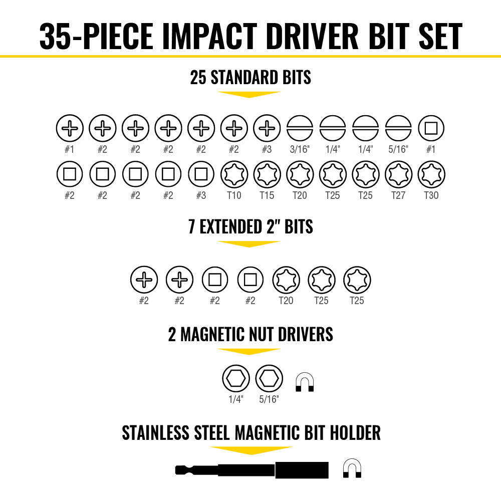 Klein 33800 Impact Driver Bit Set, 35-Piece - 3