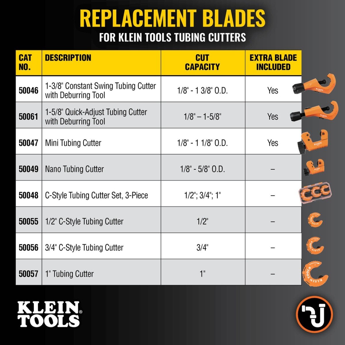 Klein Tools 50054 Tubing Cutter Replacement Blades for Copper and Aluminum (2 Pack) - 4