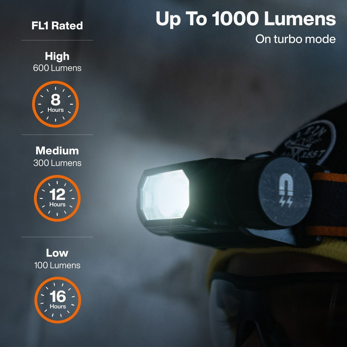Klein Tools 56078 1000 Lumen Rechargeable LED Headlamp with Strap and Magnetic Base - 3