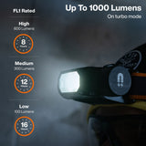 Klein Tools 56078 1000 Lumen Rechargeable LED Headlamp with Strap and Magnetic Base - 3