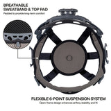 Klein Tools 60400T2 Type 2 Non-Vented Full Brim Hard Hat, Class E, White - 5