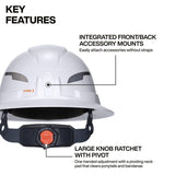 Klein Tools 60406T2RL Type 2 Non-Vented Full Brim Hard Hat with 300 Lumen Rechargeable Headlamp, White - 2