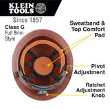 Klein 60452 Hard Hat, KONSTRUCT Series, Full-Brim, Class G - 3