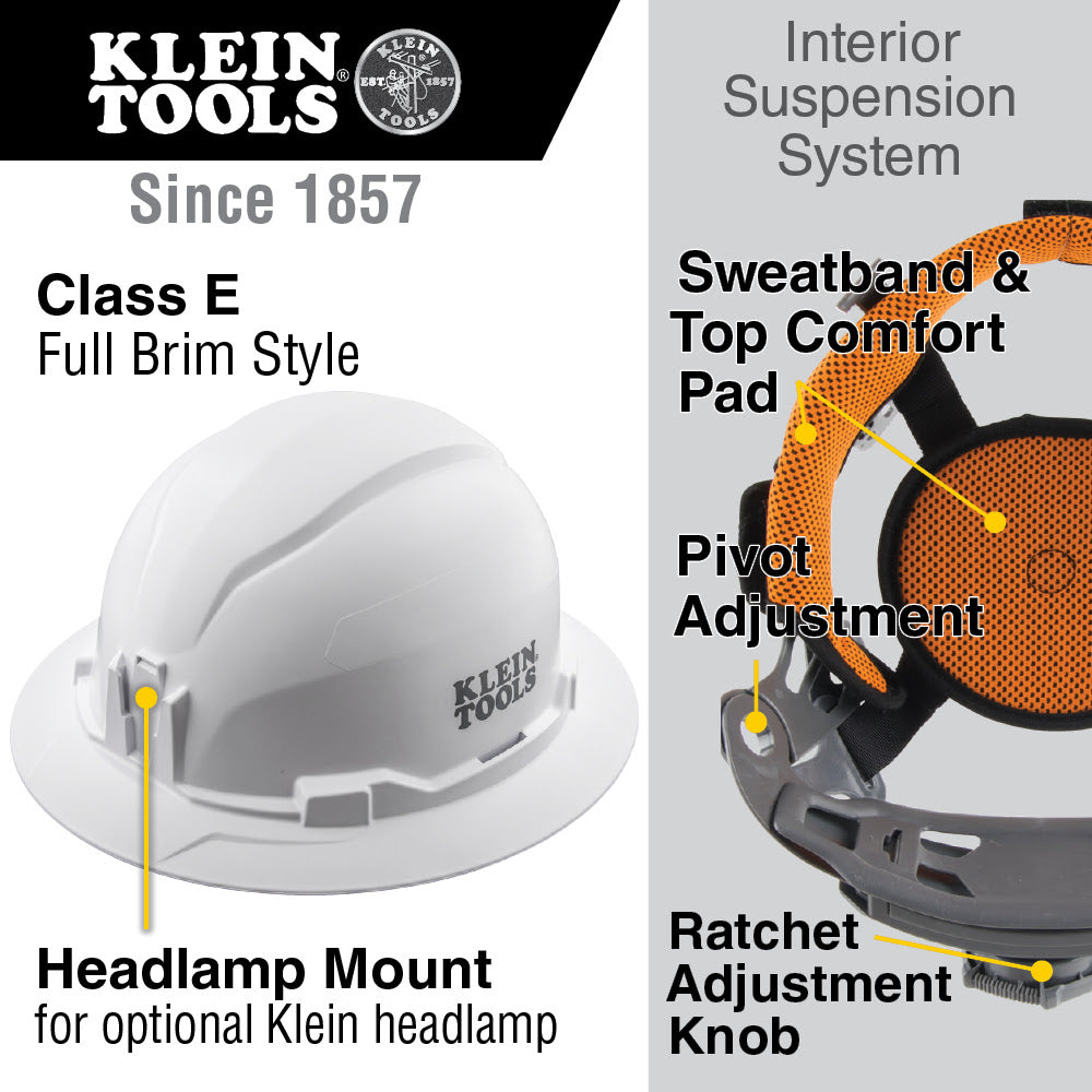 Klein 60489 Hard Hat, Non-Vented, Full Brim Style, Yellow - 2