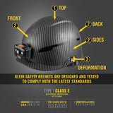 Klein 60515 Safety Helmet, Premium KARBN Pattern, Non-Vented, Class E, Headlamp - 8