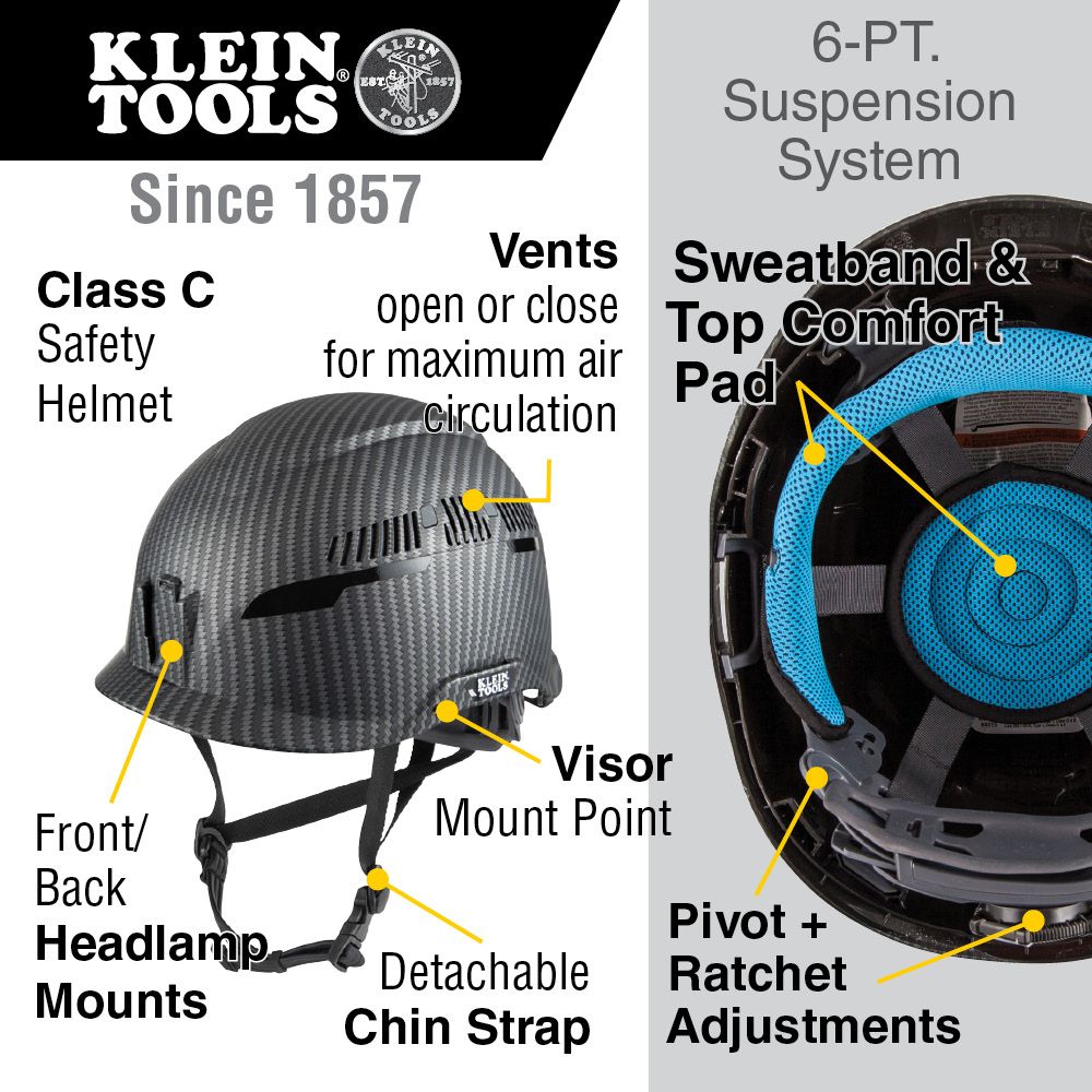 Klein 60516 Safety Helmet, Premium KARBN Pattern, Class C, Vented - 7