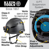 Klein 60517 Safety Helmet, Premium KARBN Pattern, Vented, Class C, Headlamp - 6