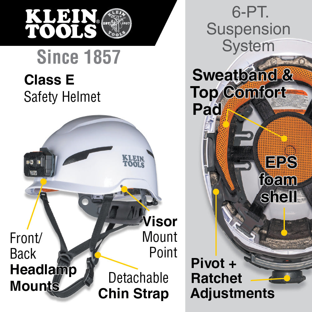 Klein 60525 Safety Helmet, Type-2, Non-Vented Class E, with Rechargeable Headlamp - 2