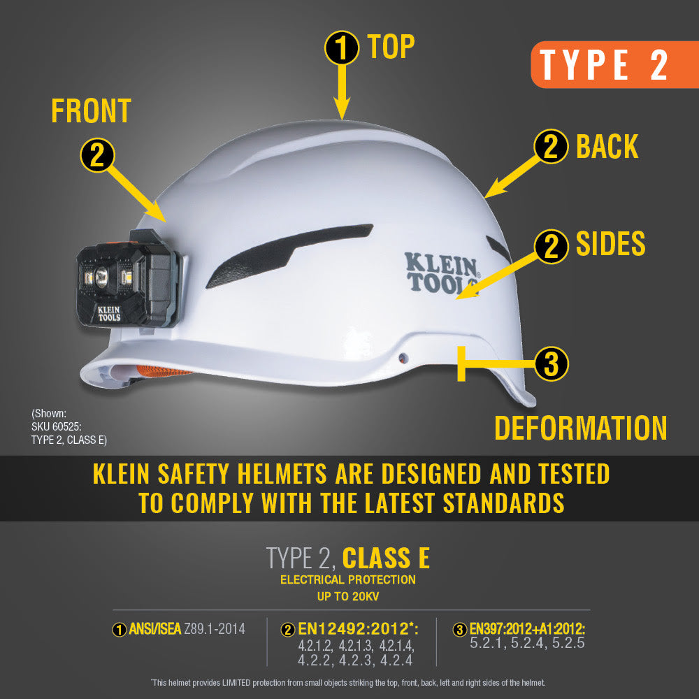 Klein 60525 Safety Helmet, Type-2, Non-Vented Class E, with Rechargeable Headlamp - 3