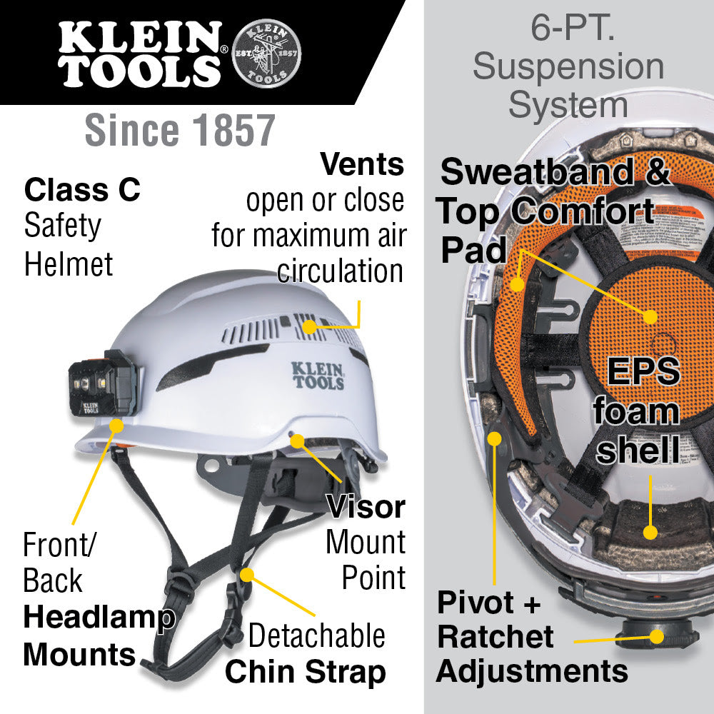 Klein 60526 Safety Helmet, Type-2, Vented Class C, with Rechargeable Headlamp - 2