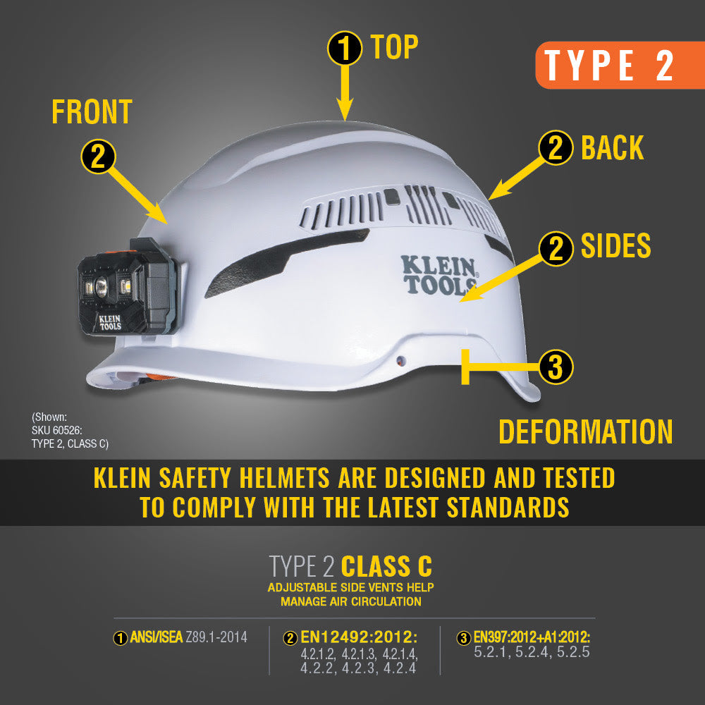 Klein 60526 Safety Helmet, Type-2, Vented Class C, with Rechargeable Headlamp - 3