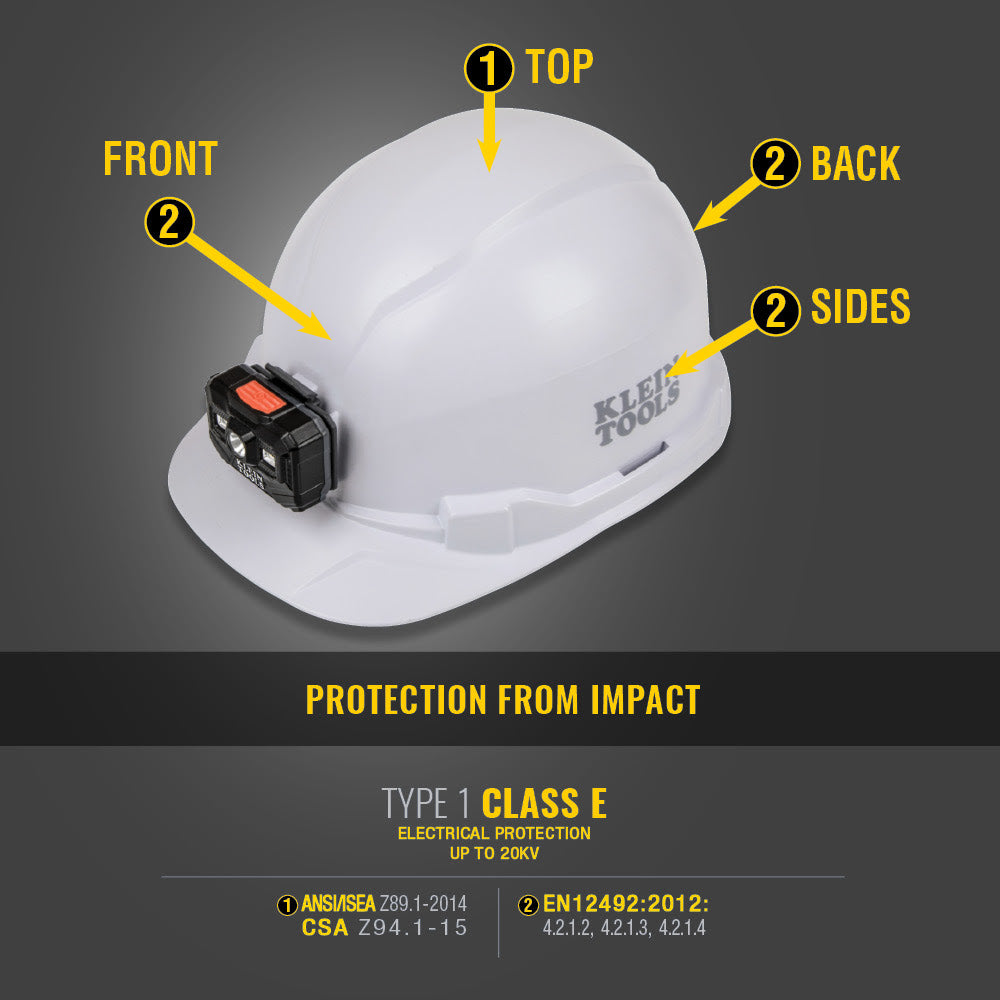 Klein 60535 Hard Hat, Non-Vented, Cap Style, Yellow - 9