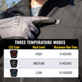 Klein 60954 Heated Base Layer Vest, Large - 4