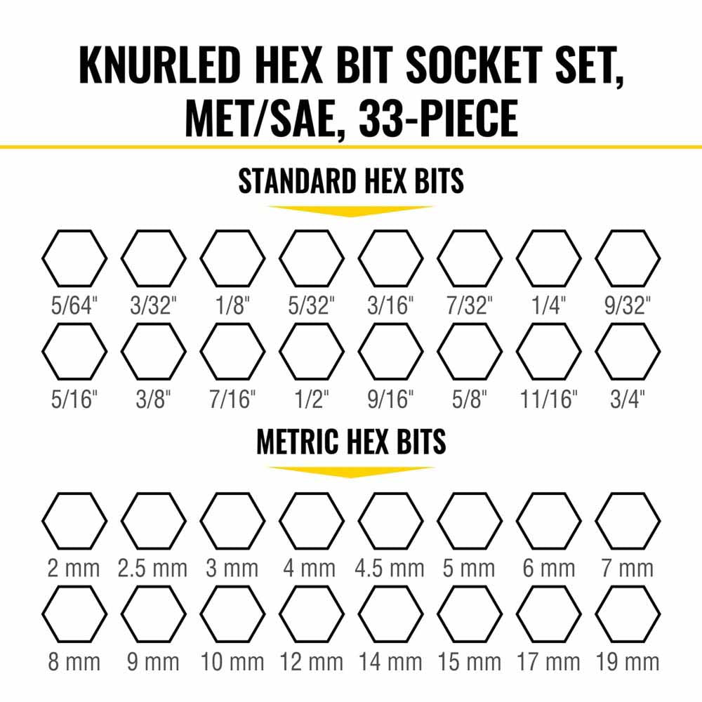 Klein 65233HEX Knurled Hex Bit Socket Set, SAE and Metric, 33-Piece - 3