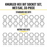 Klein 65233HEX Knurled Hex Bit Socket Set, SAE and Metric, 33-Piece - 3