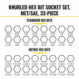 Klein 65233HEX Knurled Hex Bit Socket Set, SAE and Metric, 33-Piece - 3