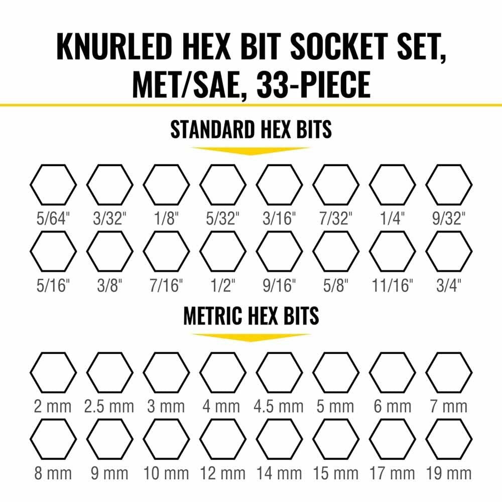 Klein 65233HEX Knurled Hex Bit Socket Set, SAE and Metric, 33-Piece - 3