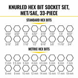 Klein 65233HEX Knurled Hex Bit Socket Set, SAE and Metric, 33-Piece - 3