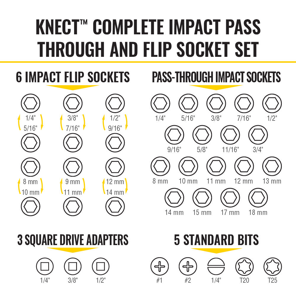 Klein 65500KNECT KNECT Complete Impact Pass Through and Flip Socket Set, 39-Piece - 3