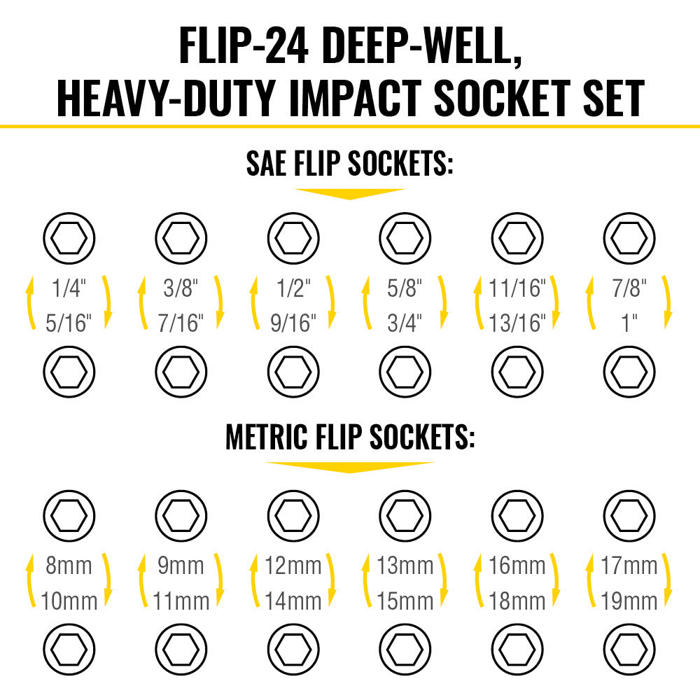 Klein 65626 KNECT Flip-24 Deep-Well, Heavy-Duty Impact Socket Set, SAE and Metric - 3