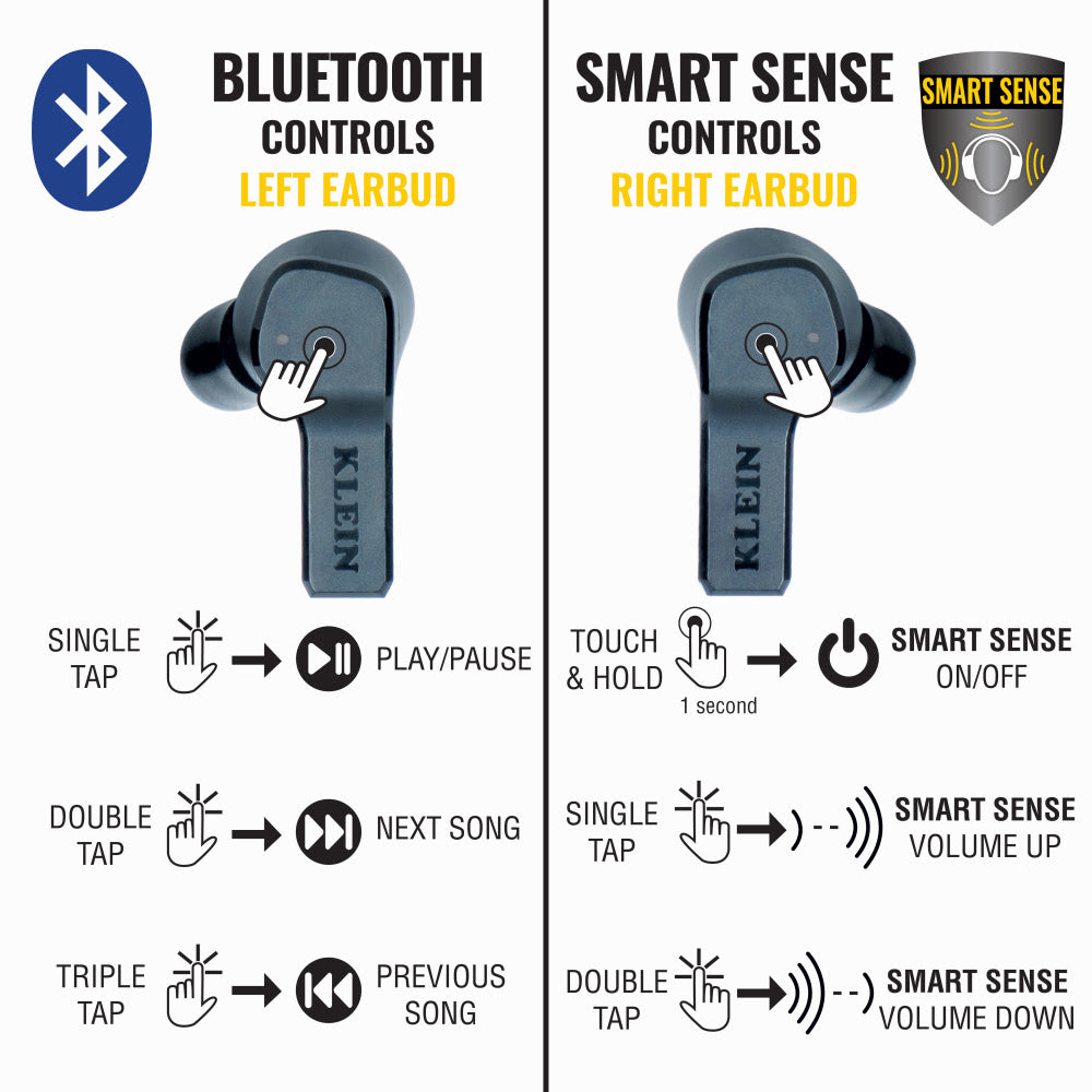 Klein AESEB1S Situational Awareness Bluetooth Earbuds - 2