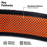 Klein Tools WBHLSWTBND Wide-Beam Headlamp Sweatband Replacement 12" x 3.8" (3 Pack) - 3