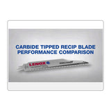 Lenox 1832144 Demolition CT 9"x 1" x .050" Carbide Tipped Recip Saw Blade, 5 Pack - 3