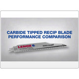 Lenox 1832147 Demolition CT 12"x 1" x .050" Carbide Tipped Recip Saw Blade, 5 Pack - 3