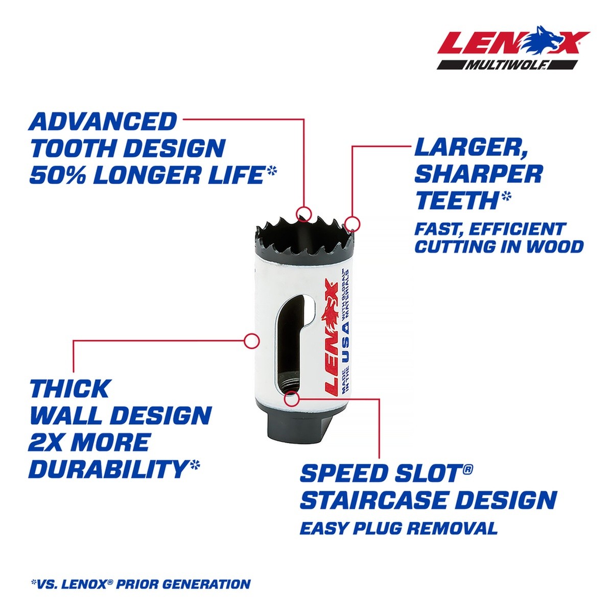 Lenox 3001818L 1-1/8" Hole Saw - 3
