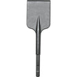Makita 751624-A 5" x 15" Asphalt Cutter, 3/4" Hex