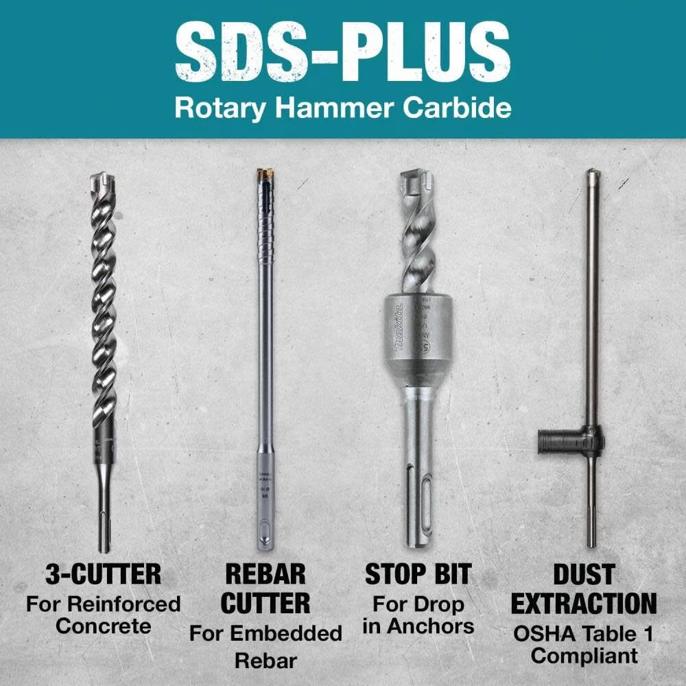 Makita B-60969 5 Pc. SDS-PLUS Bit Set, 2-Cutter - 9