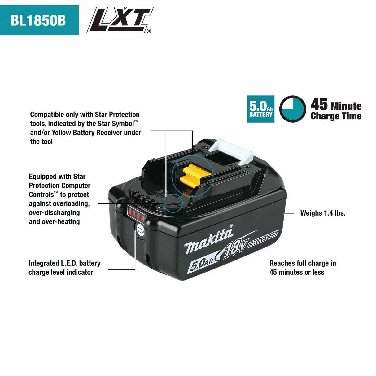 Makita BL1850BDC2X1 18V LXT Lithium-Ion Battery and Rapid Optimum Charger Starter Pack, 2ea. BL1850B, DC18RC, (5.0Ah) - 2