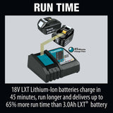 Makita BL1850BDC2X1 18V LXT Lithium-Ion Battery and Rapid Optimum Charger Starter Pack, 2ea. BL1850B, DC18RC, (5.0Ah) - 15