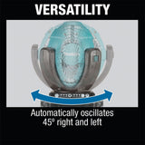 Makita DCF102Z 18V LXT Lithium-Ion Cordless 7-1/8" Fan, 3-spd. (Tool only) - 7