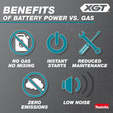 Makita GCU04T 40V Max XGT Brushless Cordless 18 in Chain Saw Kit (2 5.0Ah Batteries and Charger) - 5