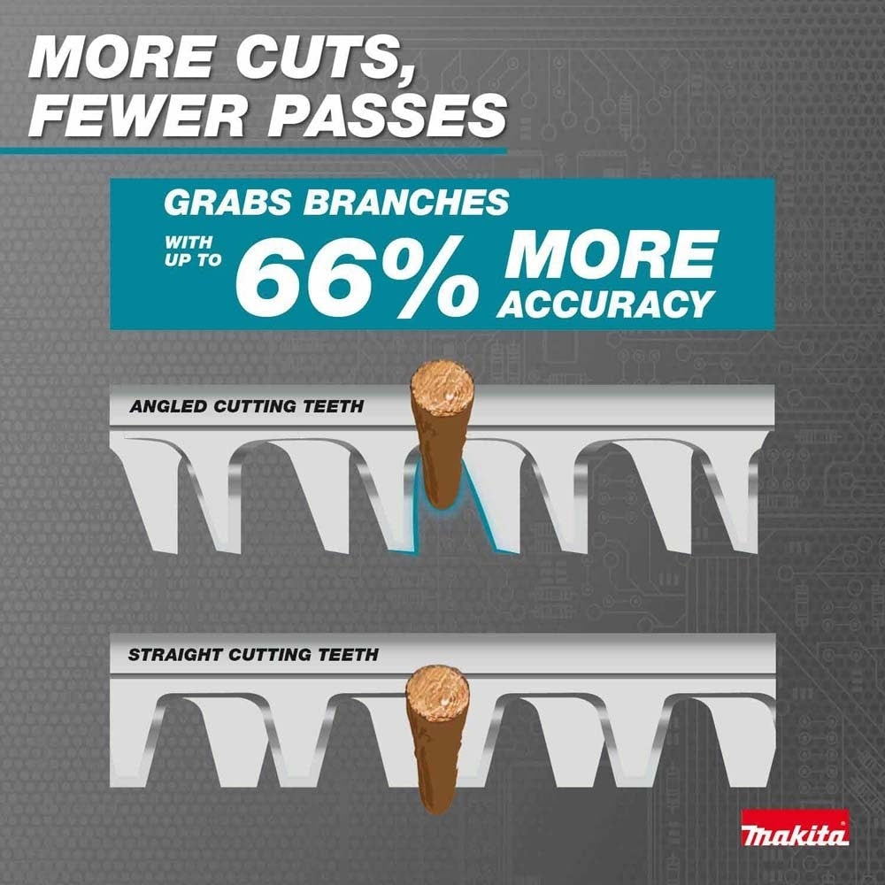 Makita GNU01M1 40V max XGT Brushless Cordless 24" Articulating Pole Hedge Trimmer Kit (4.0Ah) - 19