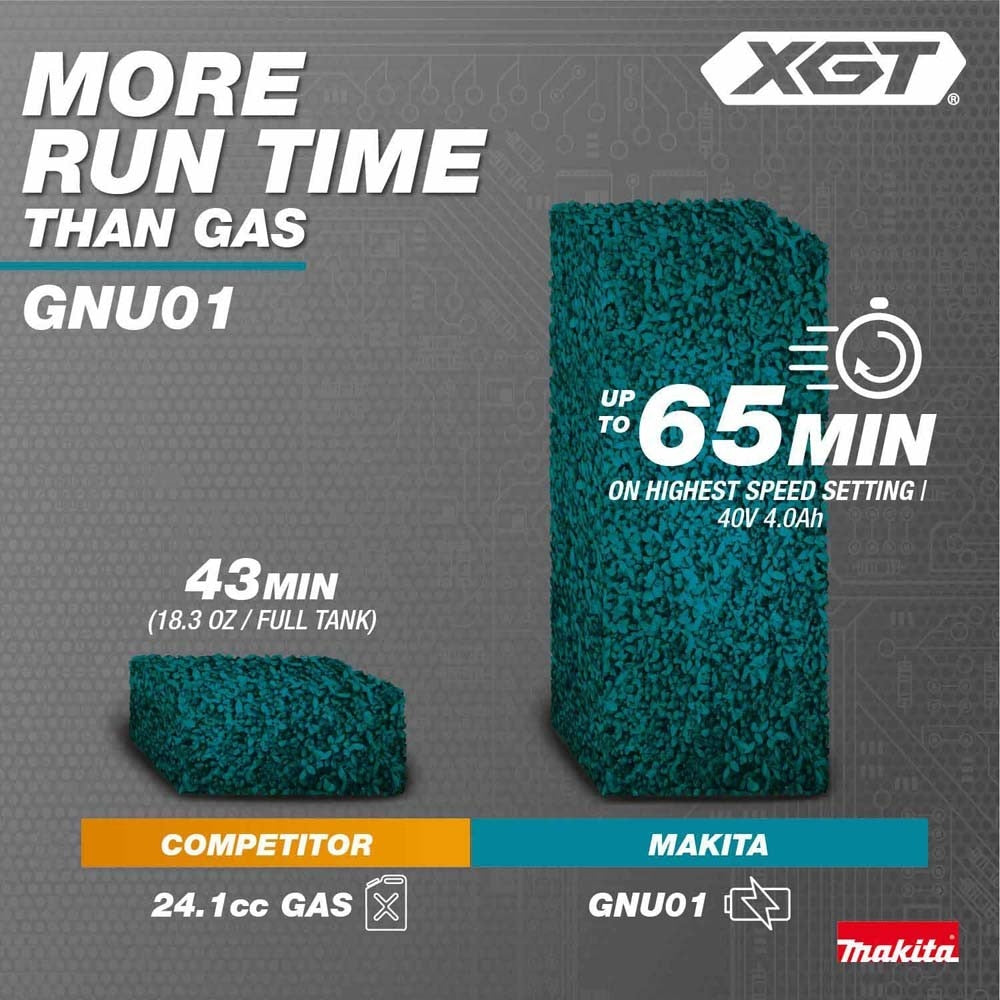Makita GNU01M1 40V max XGT Brushless Cordless 24" Articulating Pole Hedge Trimmer Kit (4.0Ah) - 24