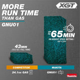 Makita GNU01M1 40V max XGT Brushless Cordless 24" Articulating Pole Hedge Trimmer Kit (4.0Ah) - 24